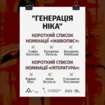 Премія “Генерація Ніка”: короткий список номінантів
